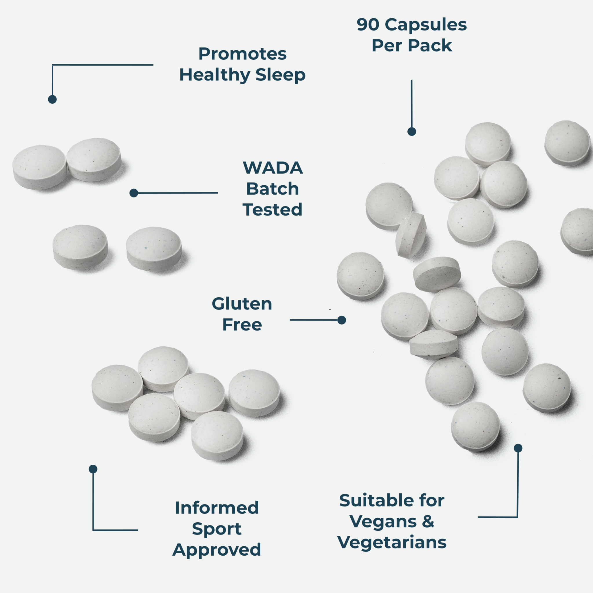 Zinc Mag - 90 Capsules - Kinetica Sports