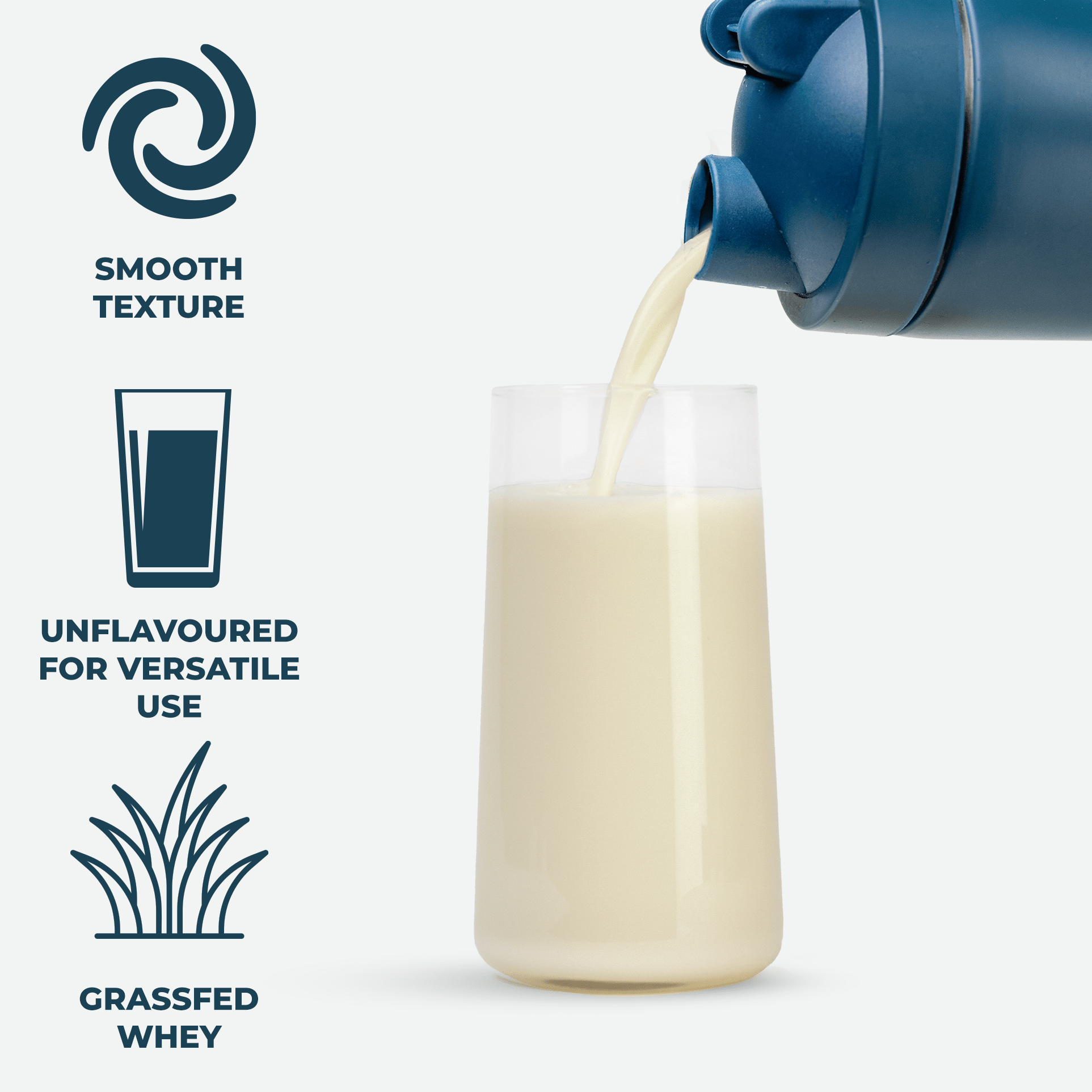 Whey Protein Unflavoured 300g